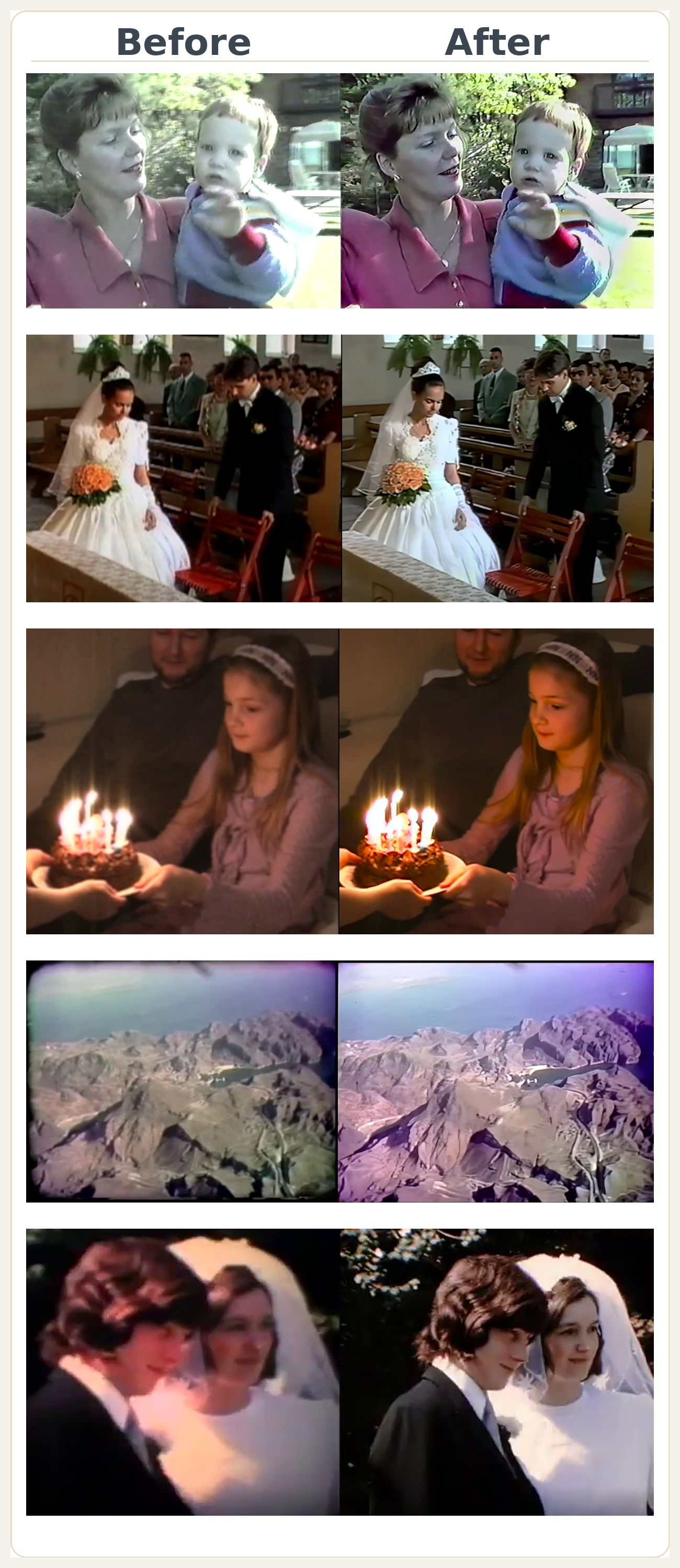 Before and after examples showing the difference HD enhancement and restoration can make to transferred footage